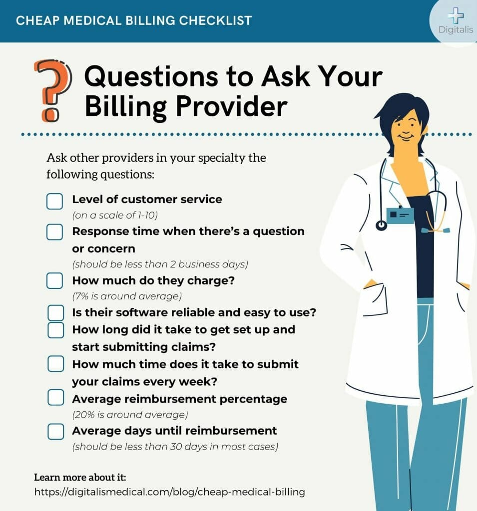 medical billing checklist