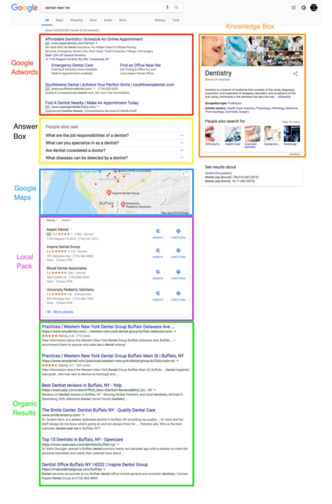 how a healthcare-related search result appears on Google
