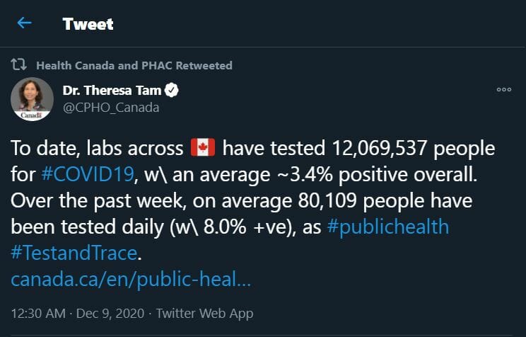 number of people tested for covid 19 by labs across Canada tweet by Dr. Theresa Tam